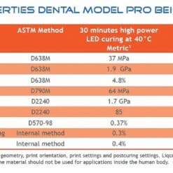 Alternative view of Liqcreate Dental Model Pro Beige