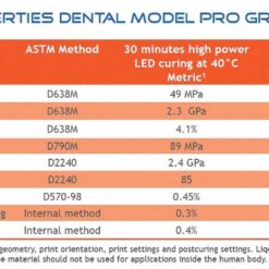 Alternative view of Liqcreate Dental Model Pro Grey