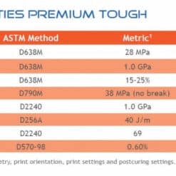 Alternative view of Liqcreate Premium Tough Milky White resin