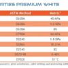Liqcreate Premium White Properties Enhanced SR – kopija