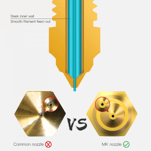 Creality Nozzle MK – Bild 2
