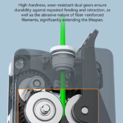 Alternative view of K2 Plus Extruder Kit