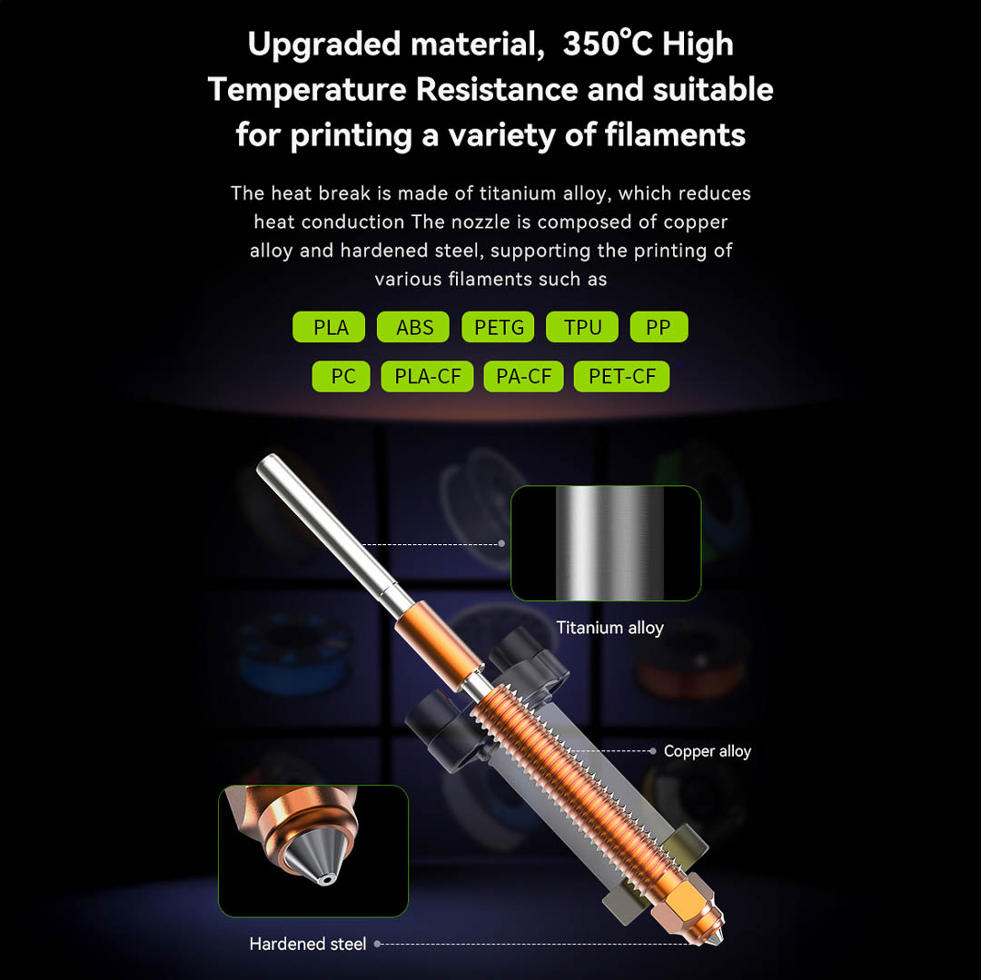 Unicorn K2 Plus Schnellwechseldüse 3 Unicorn K2 Plus Schnellwechseldüse – Bild 3