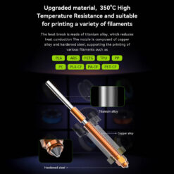 Alternative view of Unicorn K2 Plus Schnellwechsel-Düsensatz