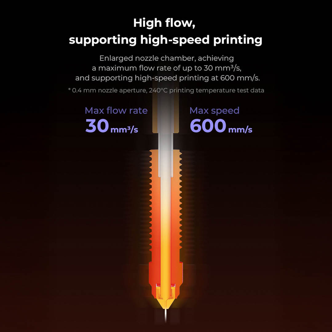 K1 Max Unicorn Schnellwechseldüse lange Version 6 K1 Max Unicorn Schnellwechseldüse lange Version – Bild 6